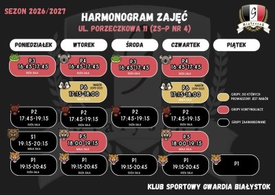 KS Gwardia Białystok — judo dla dzieci w Białymstoku